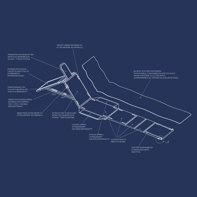 Disegno tecnico Sunback